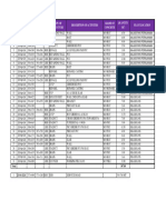 Concrete Production, CTGSB, WMM, DBM (20.-04-2024)