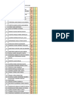 Evaluación de Las Tablas de Multiplicar