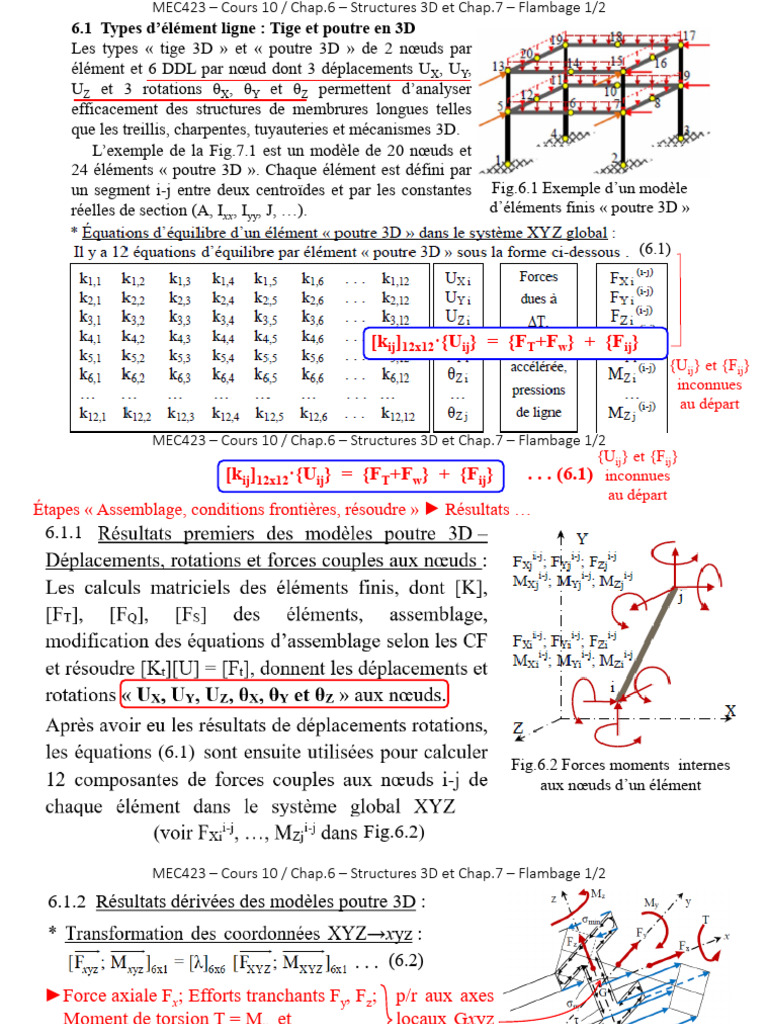 Éléments 3D : Tiges et Poutres Finis | PDF | Flambage | Flexion (matériau)