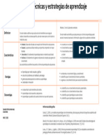 Naranja Minimalista Líneas Calcomanías Presentación de Objetivos