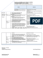 RPPM Tema Alam Semesta 4 MG