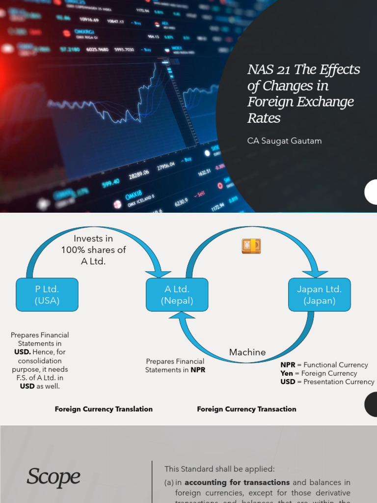 Foreign Exchange Impact on NAS 21 | PDF | Currency | Exchange Rate