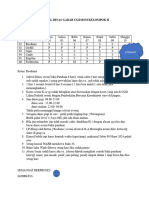 JADWAL DINAS GADAR UGD RSM KELOMPOK II