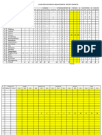 Data Untuk Bps 2022 PKM Cirinten