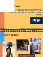 Chap003 National Environment+5-11 SocioCulture+Eco+Natural+pl+legal