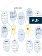 BCNB3023童话与寓言儿童文学体裁和文体特征