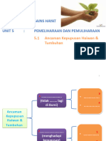 UNIT 5 PEMELIHARAAN DAN PEMULIHARAAN - Fill in de Blank