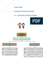 UNIT 4 INTERAKSI ANTARA HIDUPAN - Fill in The Blank