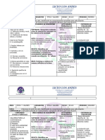 ETICA Y VALORES LICEO LOS ANDES 2024