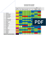 Conditional Formating - Jago Microsoft Excel Dari Nol