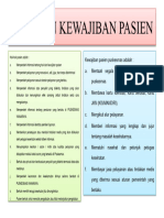 Hak Dan Kewajiban Pasien