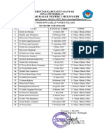 Data Umur Siswa SDN 2 Melinggih