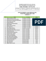 DAFTAR PESERTA UJIAN PER RUANG