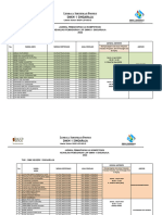 Jadwal Pemantapan UKK PM