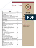 Nptel: Solid State Devices - Video Course