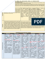 Ept-Competencia, Capacidades, Estandar, Desempeños de Ept-Org. Del Area