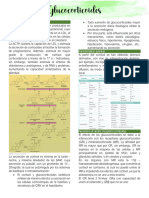 Resumen Glucocorticoides