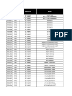 Data Pengerjaan Gap FT Awal Februari 2024