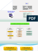 Variable y Operacionalizac de Variable