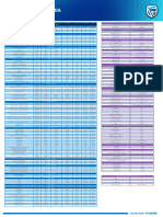 Pricing Guide 2021