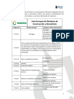 Lista Europea de Residuos de Construcción y Demolición