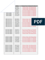 Admin Gen Manifest CP - Licao SJDMH 03-07-24