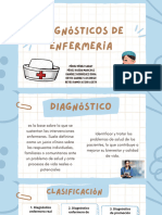 Diagnosticos de Enfermeria