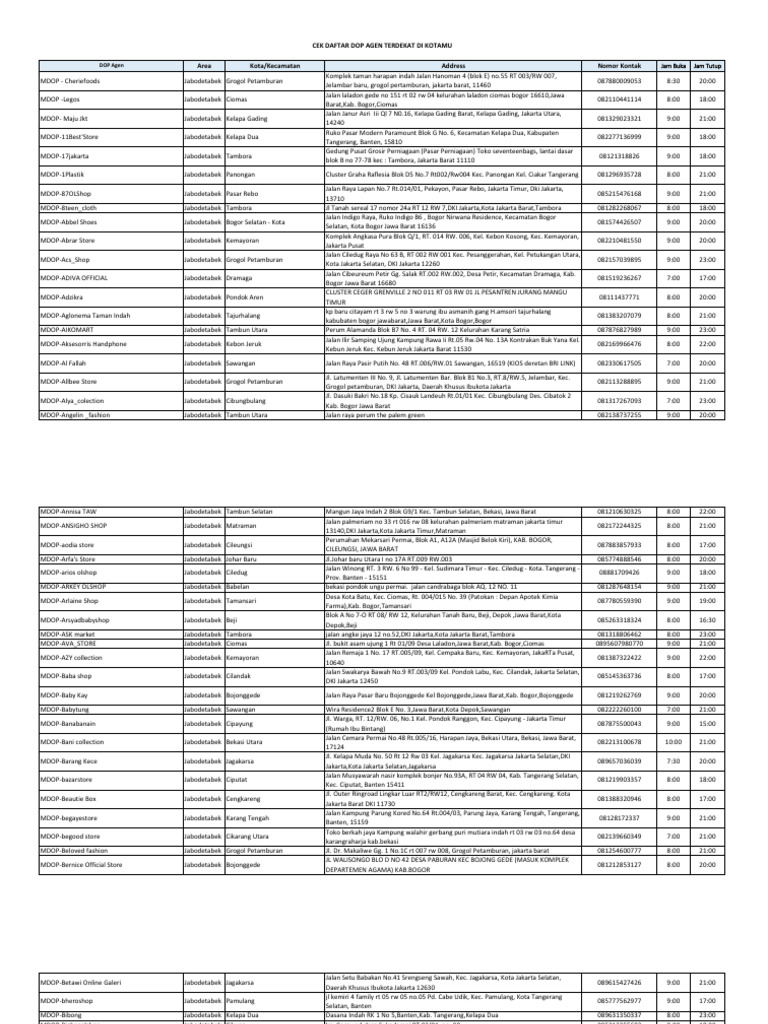 Daftar Agen MDOP di Jabodetabek | PDF