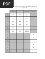 BT Dersİ Haftalik Ders Programi