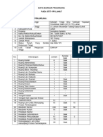 Informasi Sarana Prasarana