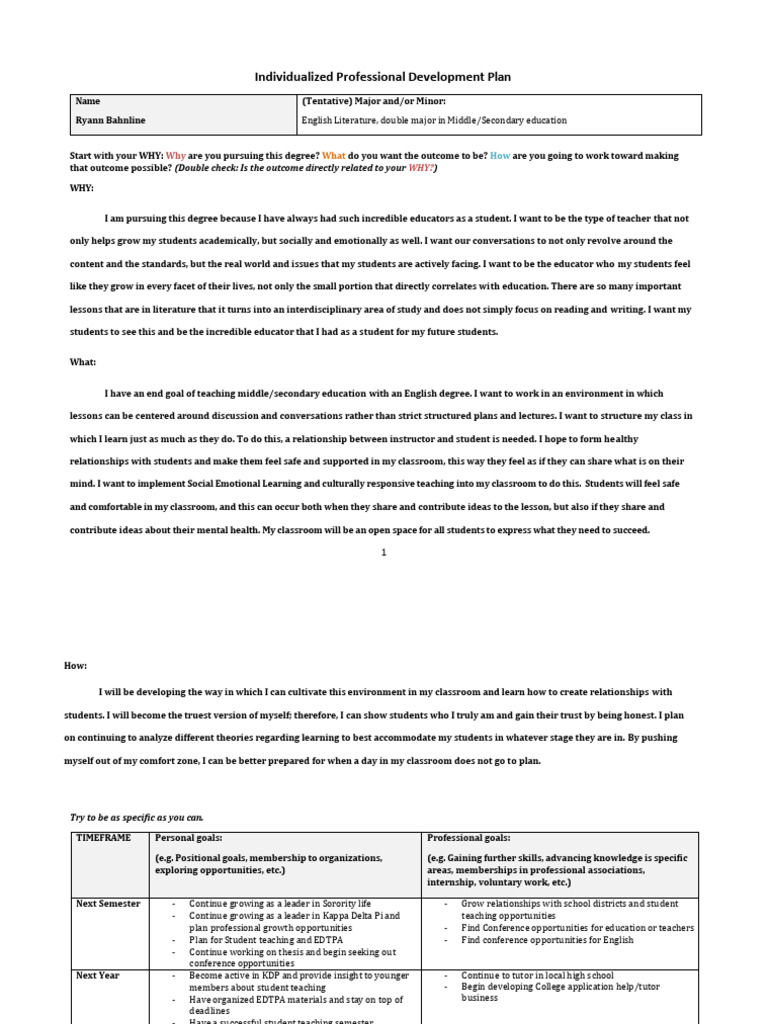 Individualized Teacher Development Plan | PDF | Teachers | Cognitive ...