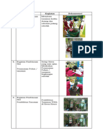 Dokumentasi Pembiasaan Diri Penanaman Pada Mapel Dan Ekstrakurikuler