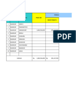 Kec. Ngancar Validasi Data Realisasi DD