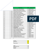 Data Siswa Sd Ta 2022 2023