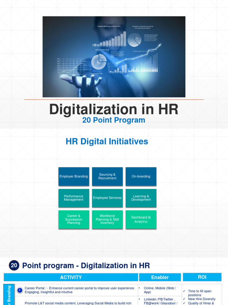 Digital HR Transformation Strategies | PDF | Recruitment | Analytics