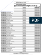 CHM101 CBT Examination Schedule 15april2024