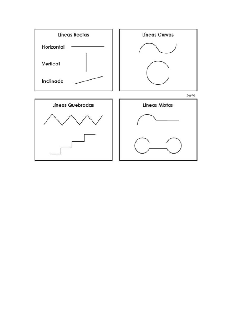 Lineas | PDF
