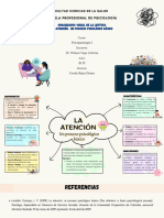 Mapa Mental Proyecto Doodle Simple Multicolor