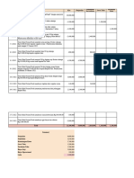 Soa Jurnal Koreksi