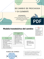 Rueda de Cambio de Prochaska y Di Clemente