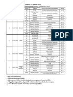 Jadual Berfokus t5 - T3 - Pemantauan Kelas Bukan Peperiksaan - M4