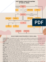 Blue Minimalist Step by Step Flowchart