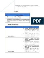 List Judul Proker Multidisiplin & Monodisiplin KKN Tim I Kec. Ngablak