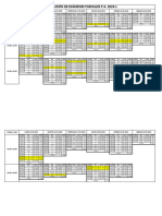 Distribución de Exámenes Parciales de Docentes A Tiempo Completo P.a.2023-1 PDF