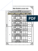 BRM Penggal Persekolahan