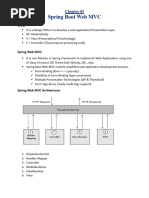 Spring Boot Web MVC