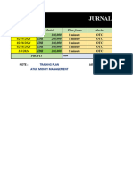 Jurnal Trading Quotex Harian Excel-1