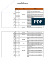 KISI-KISI Bahasa Sunda Semester 2