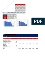 Business Plan-Financial Outlook (SAMPLE ONLY)