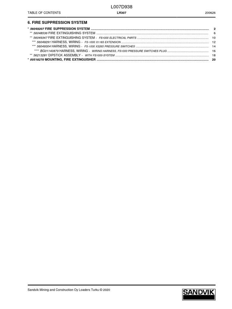 Sandvik Fire Suppression System Parts | PDF | Electrical Connector | Screw